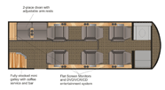 private-jets layout