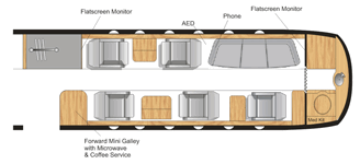 private-jets layout