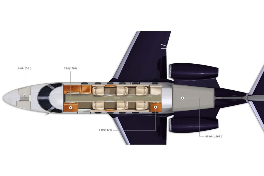 Private Jets Catalog